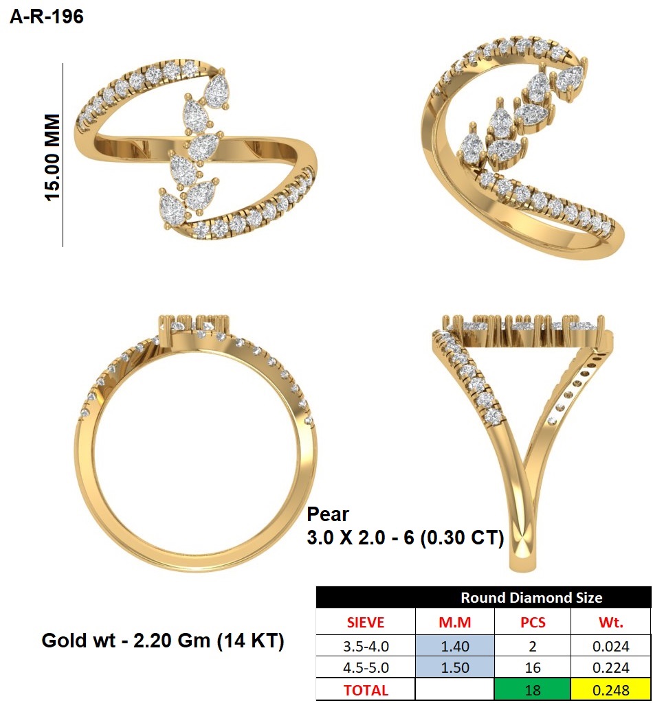 TEST RING